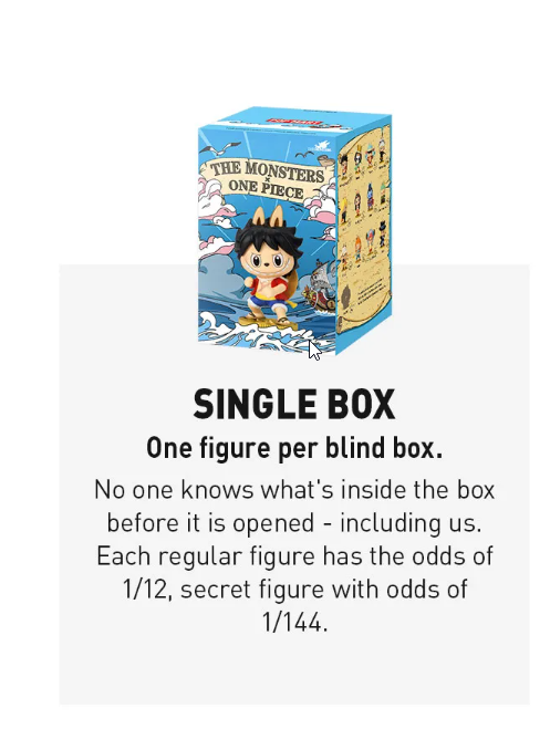 THE MONSTERS × One Piece Series Figures